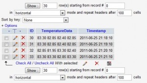thermocouple-data-in-mysql
